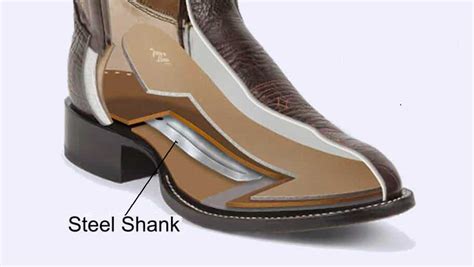 steel shank boots